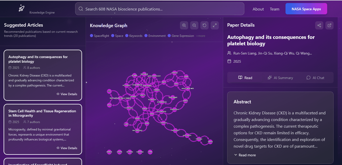 Space Biology Knowledge Engine